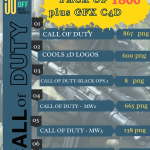 Call of Duty 1800+ GFX C4D Pack | Gaming Graphics & 3D Renders for Designers and Streamers