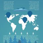 Mega Bundle: 200+ Corporate, Business & Fashion Flyers | JPG & CDR Editable Templates