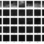 Mega Bundle: Logo, Elements, Background, Overlay & Icon Bundles | Editable PSD, PNG & Vector Design Assets